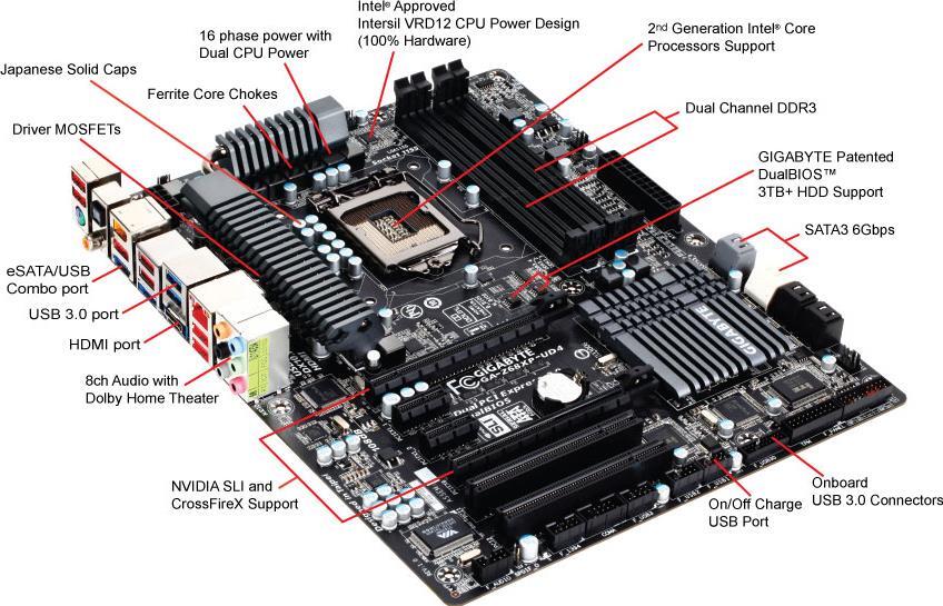 GA-Z68XP-UD4 (Rev. 1.0) - GIGABYTE U.S.A.