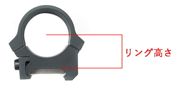 マウントリング LEUPOLD リューポルド PRW2リング ピカティニー用 1