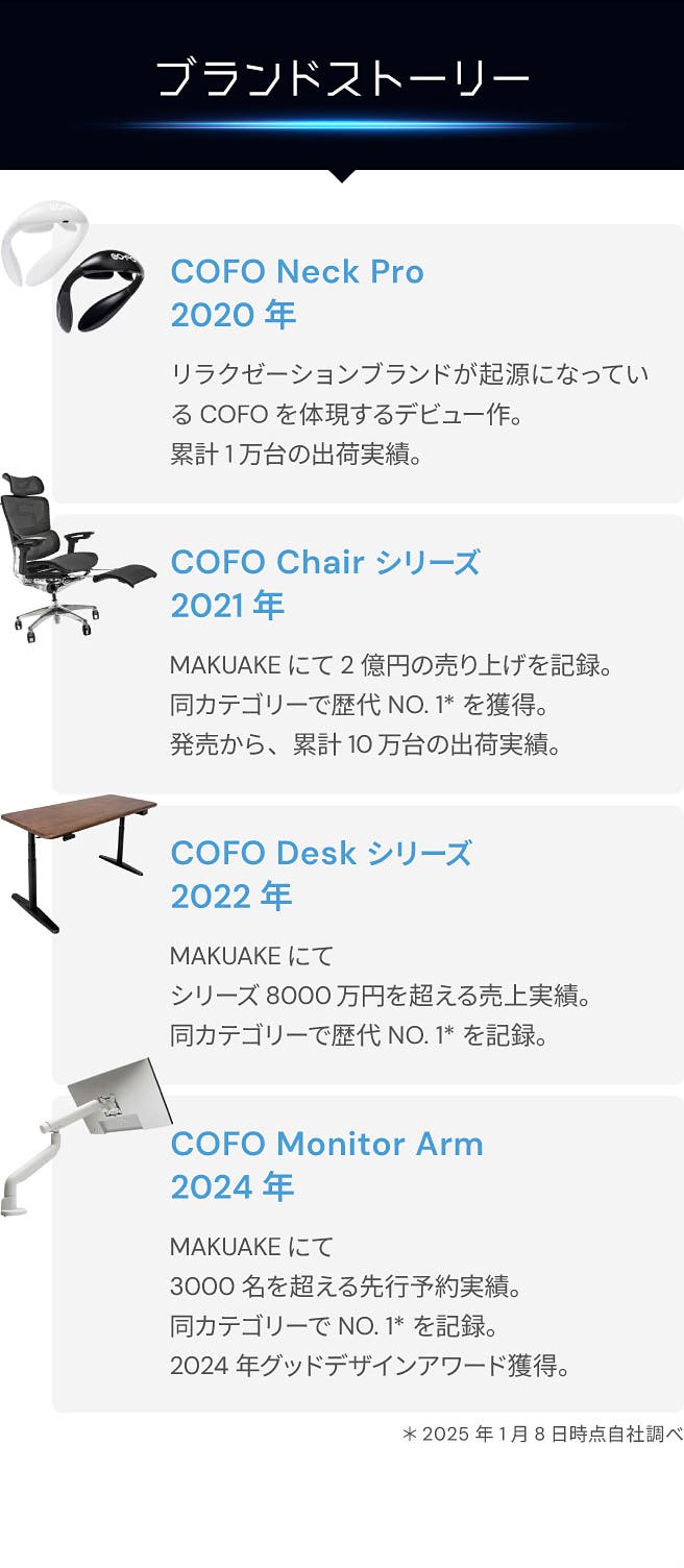 COFO LIFEバランスボード｜バック・トゥ・ザ・フューチャーモデル