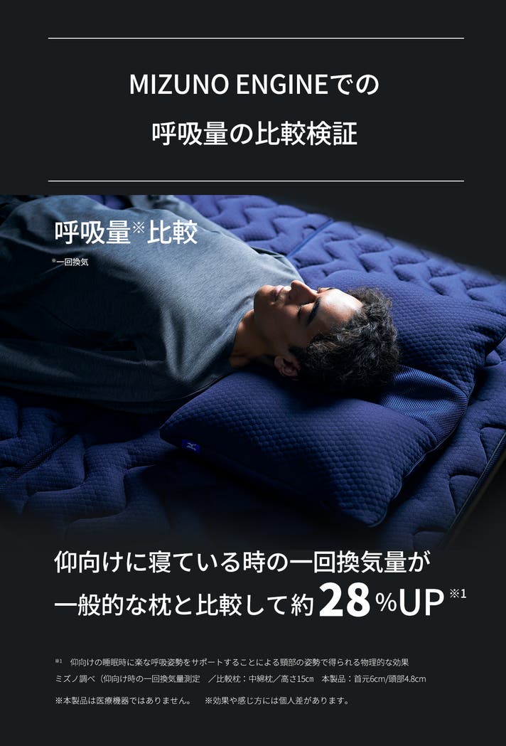 呼吸量約28%UP*1。ミズノの最新研究機関で開発した『深呼吸まくら O2