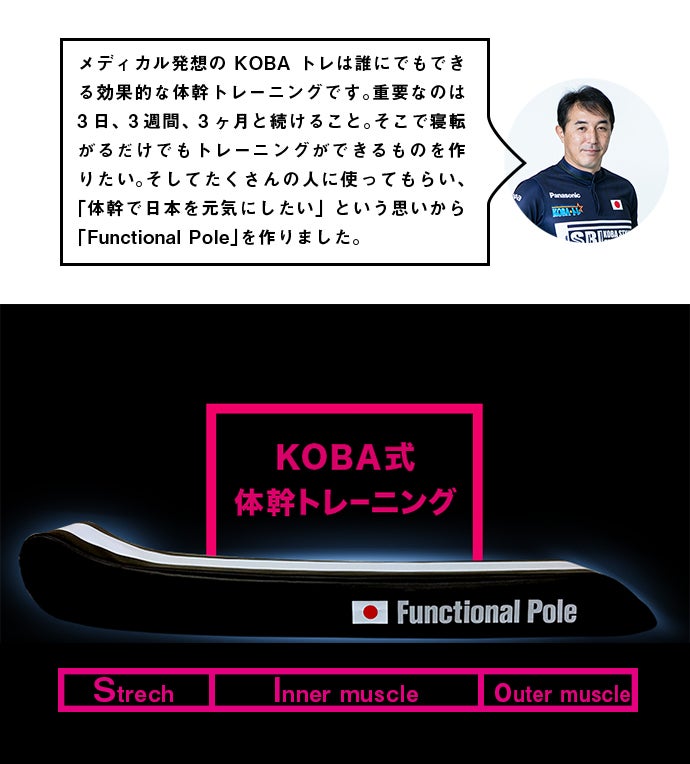 寝転がって鍛える！体幹を鍛えて理想の体をゲット。KOBA式体幹