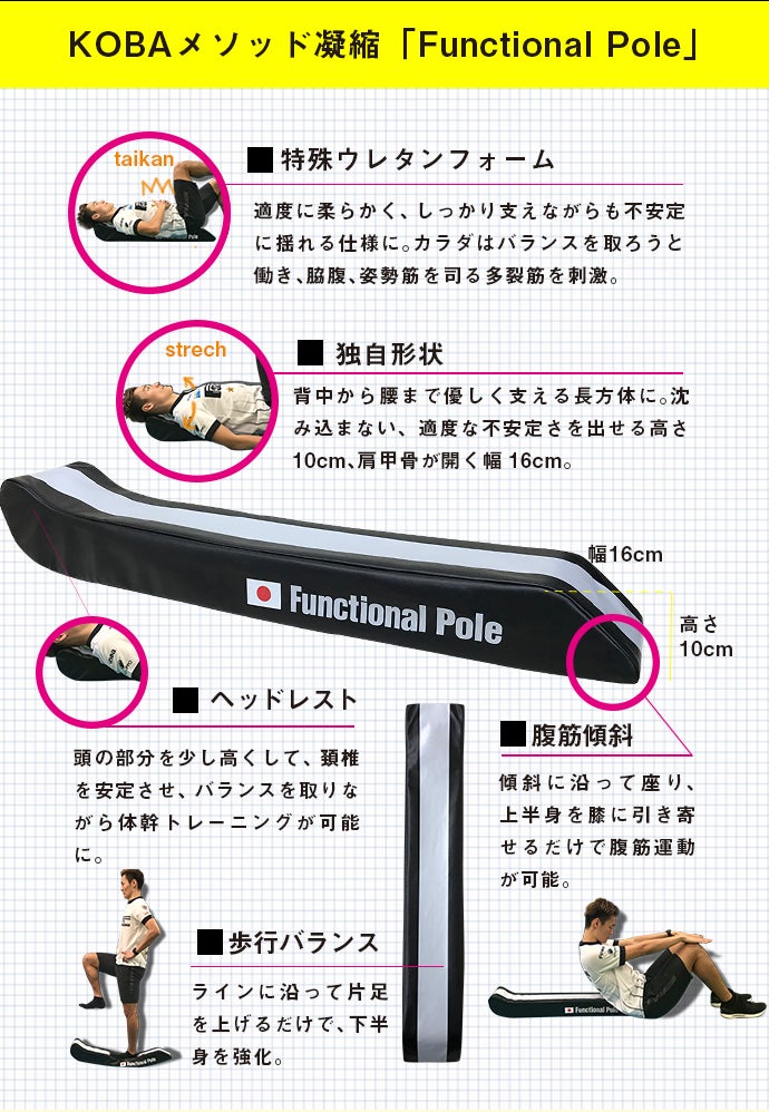 寝転がって鍛える！体幹を鍛えて理想の体をゲット。KOBA式体幹