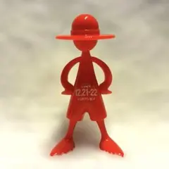 2026年最新】LUFFY'S 1/20 プロトタイプの人気アイテム - メルカリ