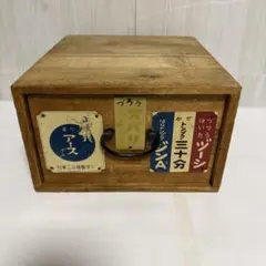 2026年最新】レトロ薬箱の人気アイテム - メルカリ