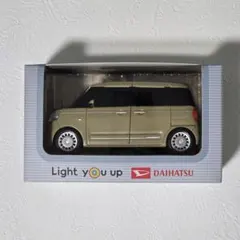 2026年最新】ダイハツ キャンバス プルバックの人気アイテム - メルカリ