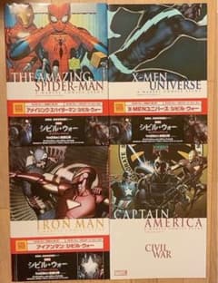 スパイダーマン登場全作品パンフレット14冊ステッカー付き、特装版2