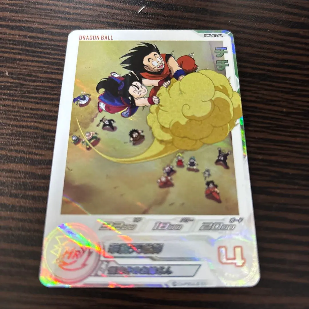 2026年最新】mm6 da チチの人気アイテム - メルカリ