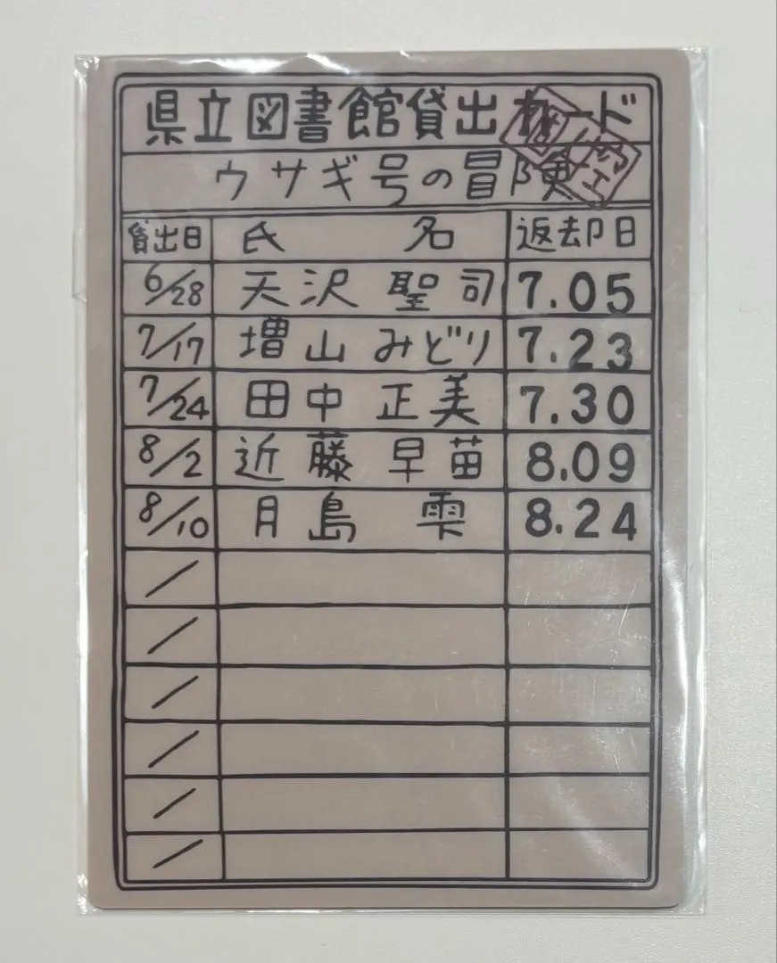 2026年最新】耳をすませば25周年の人気アイテム - メルカリ