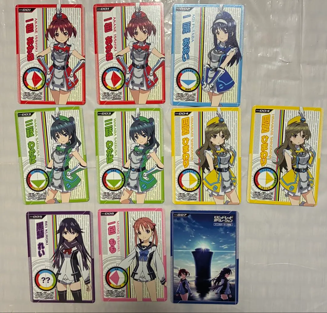 2026年最新】ビビッドレッド・オペレーション ヴァイスの人気アイテム