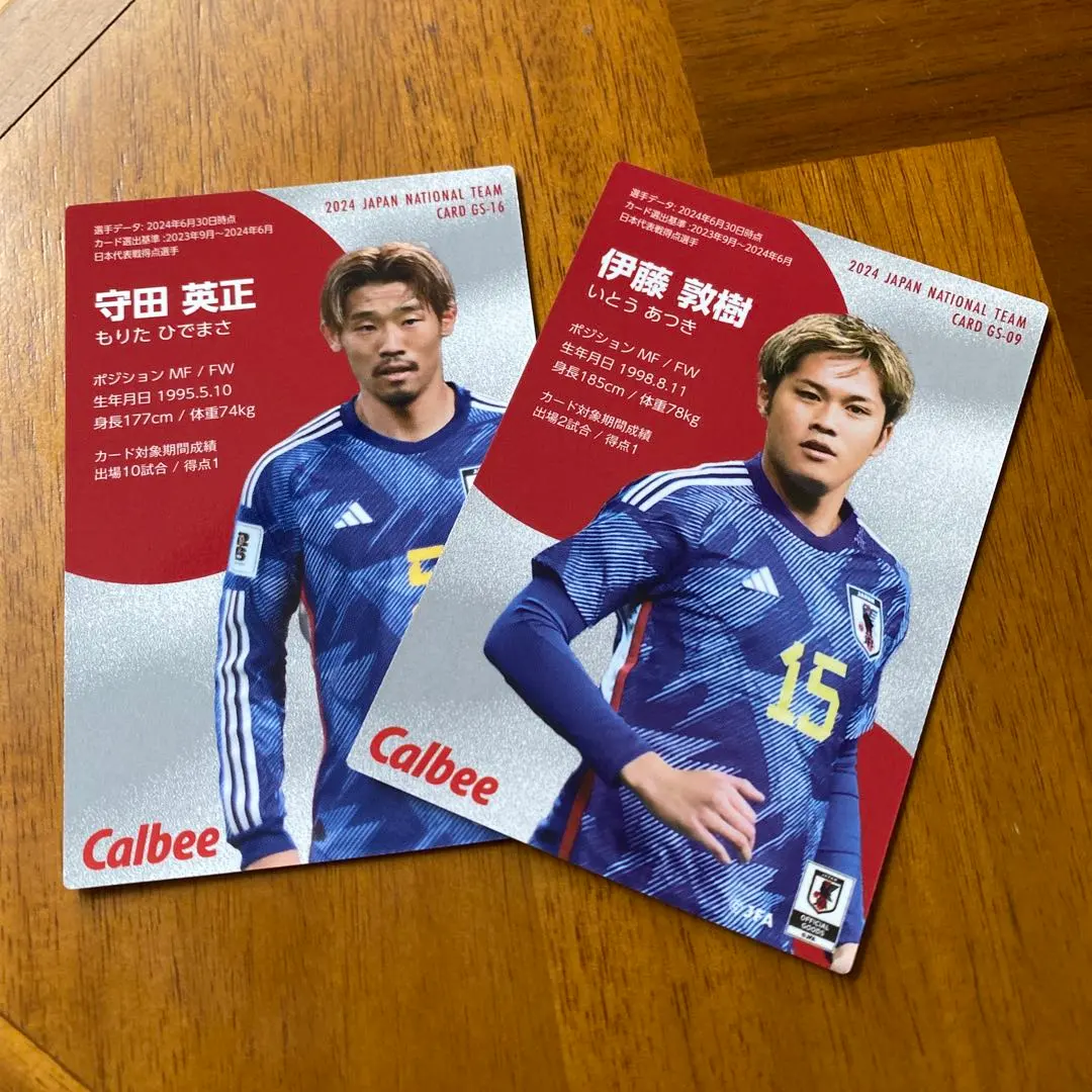 2026年最新】伊藤敦樹 カードの人気アイテム - メルカリ