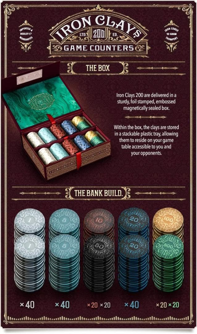 新品未開封】Iron Clays 200 ポーカーチップ - メルカリ