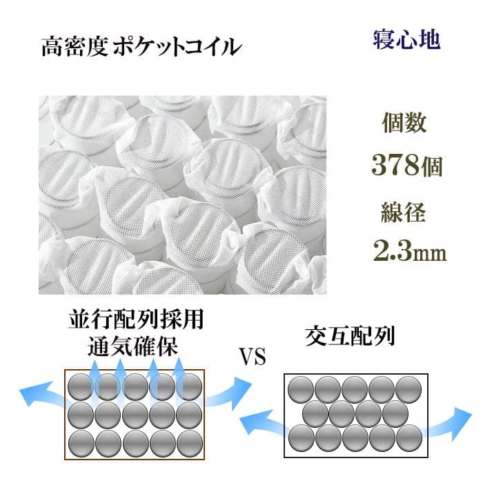 薄型ポケットコイルマットレス シングル11cm 硬め 高反発 通気 竹炭 抗菌