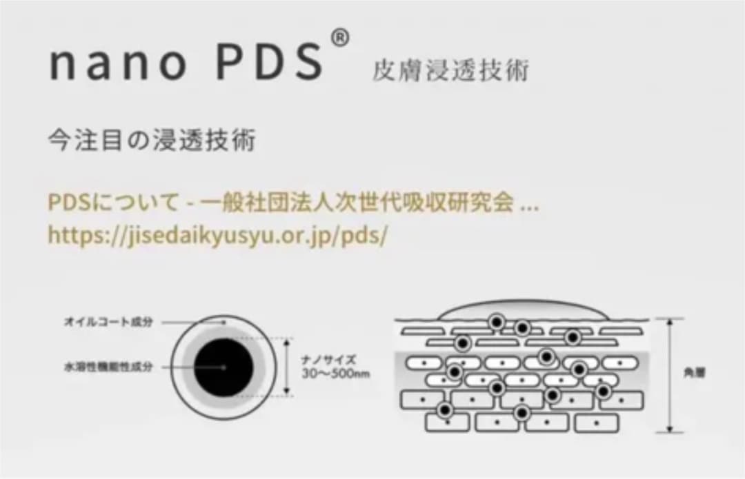 ✳︎未開封　RefletBonheur ルフレボヌールNMN PDSフェイスジェル