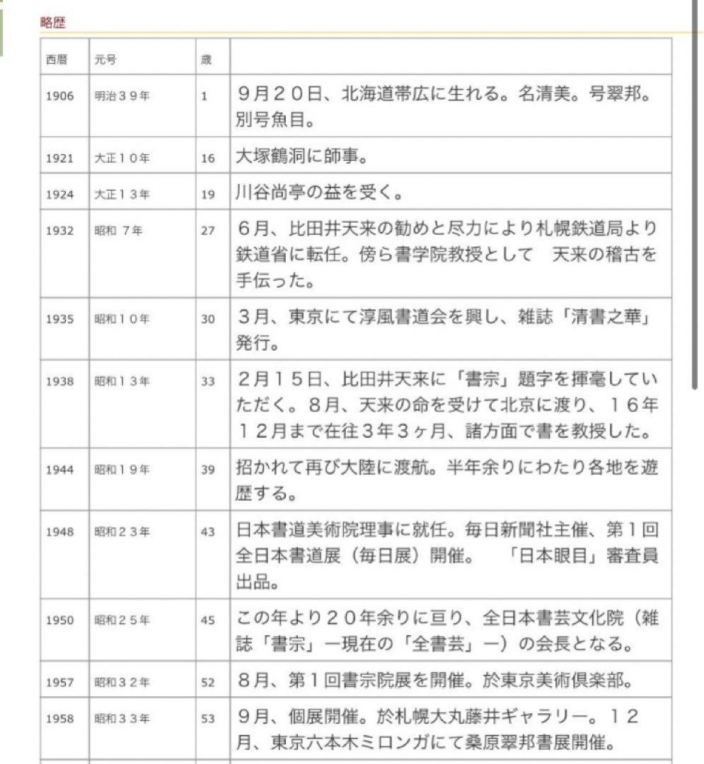 最終価格【希少！一点物！最晩年作品！】桑原翠邦 先生 書作品 「自得