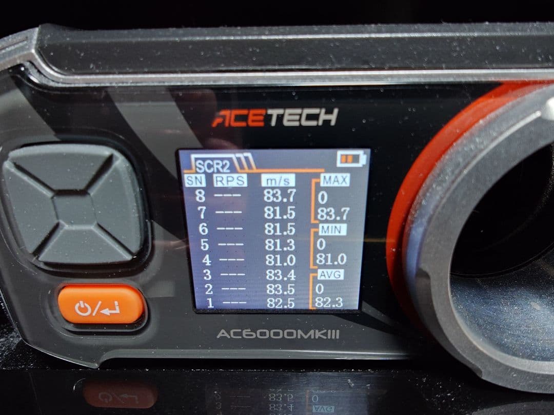 東京マルイ H&K HK416C GBB ブラック