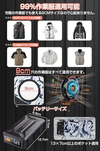 A[meosos] 52Vファンバッテリーセット 40500mahバッテリー付き