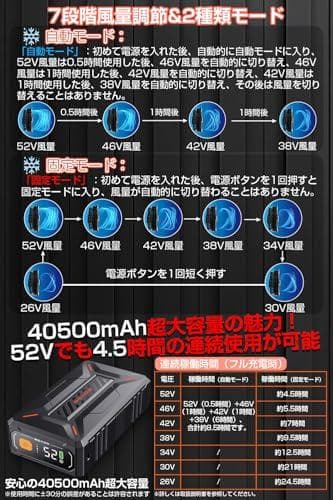 A[meosos] 52Vファンバッテリーセット 40500mahバッテリー付き