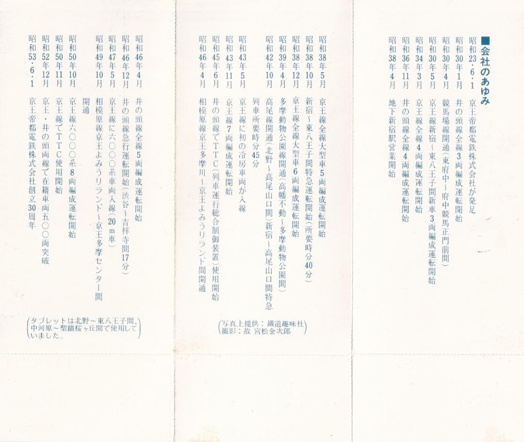 京王帝都電鉄会社創立30周年記念乗車券（昭和53年 1978年） - メルカリ