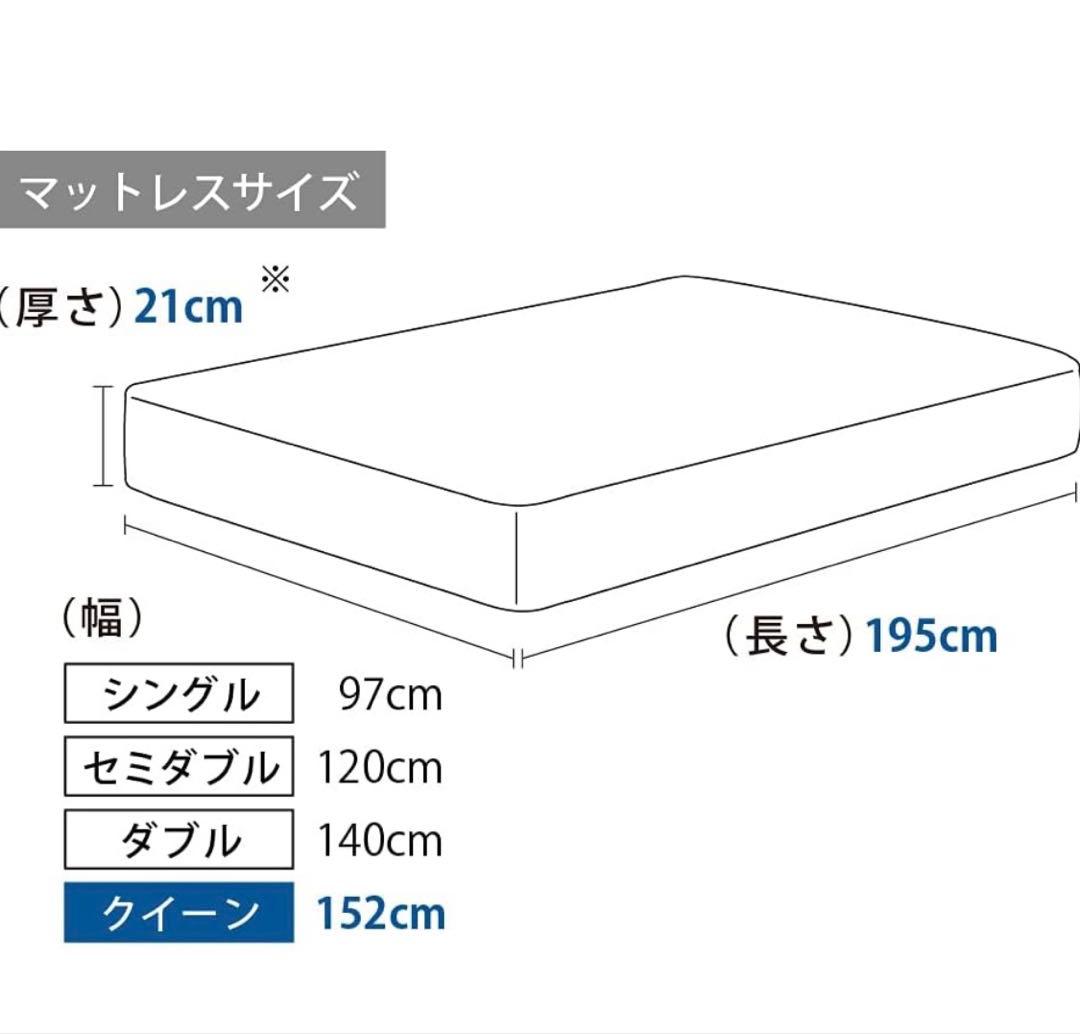 シモンズ マットレス　Amazon限定