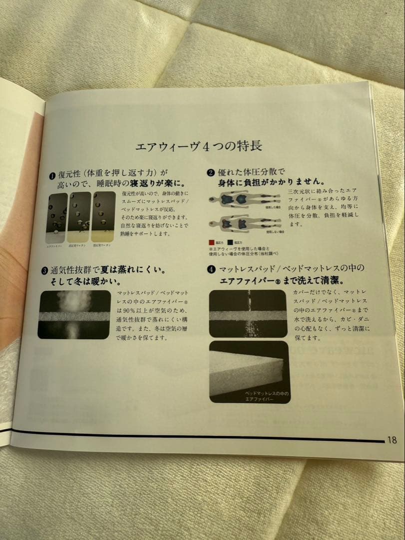 エアウィーヴ　マットレス　airweave