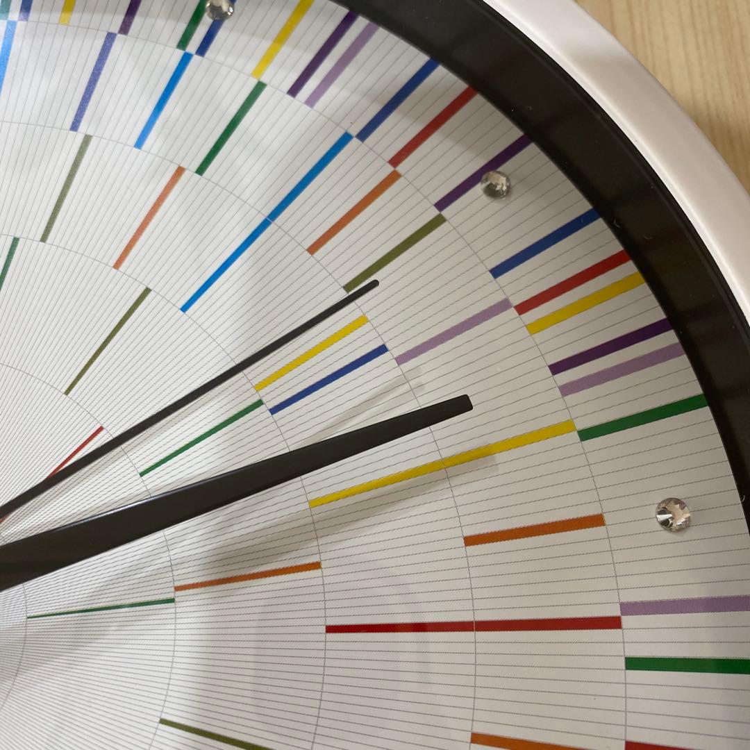 クスリエ 素数時計 カタカムナ 数霊 エネルギー