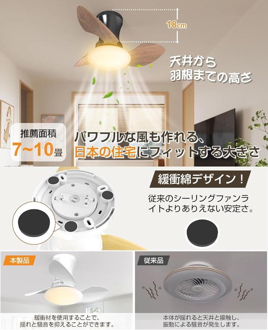 シーリングファンライト led 52W ファン付き照明　静音 換気 省エネ　エコ