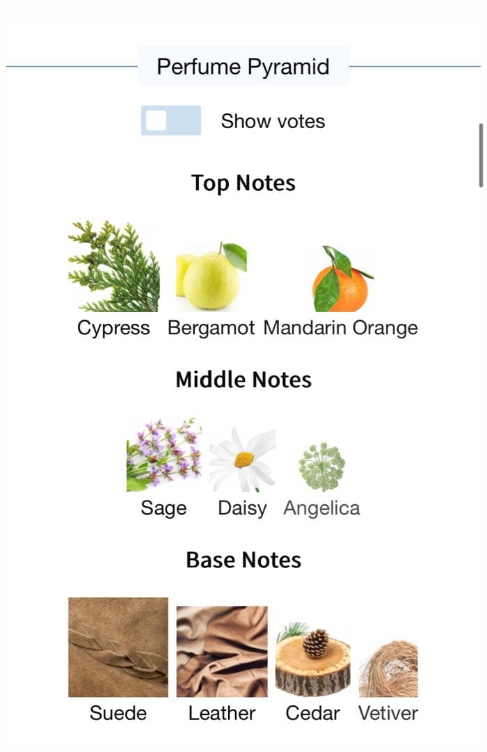 新品未開封【Maserati マセラッティ】La Martina 100ml