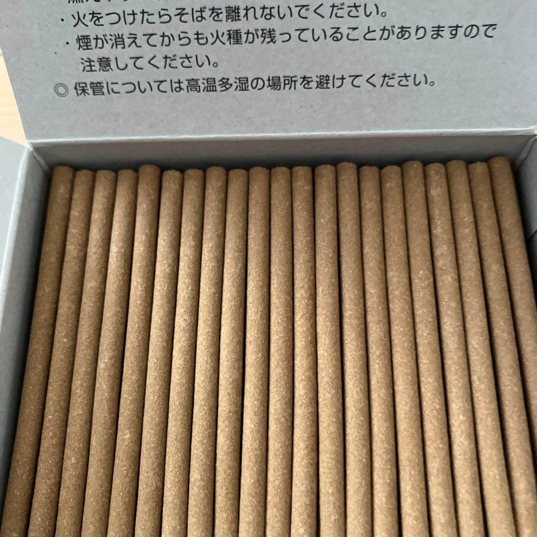 路寿テルミー線 300本　一箱