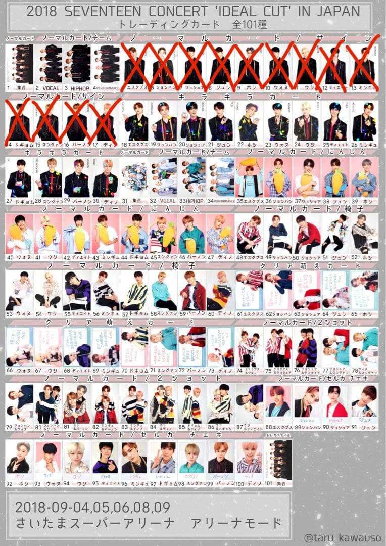 SEVENTEEN IDEALCUT トレカファイル(トレカ88枚付) - メルカリ