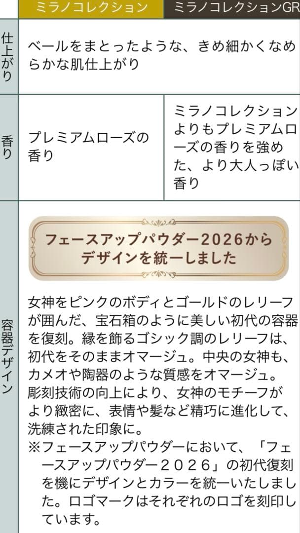 ミラノコレクションGR フェイスアップパウダー2026 30g 詰替30g