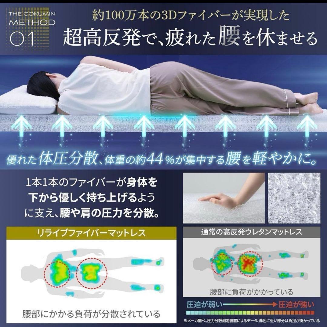 GOKUMIN リライフファイバーマットレス シングル　取扱説明書付き