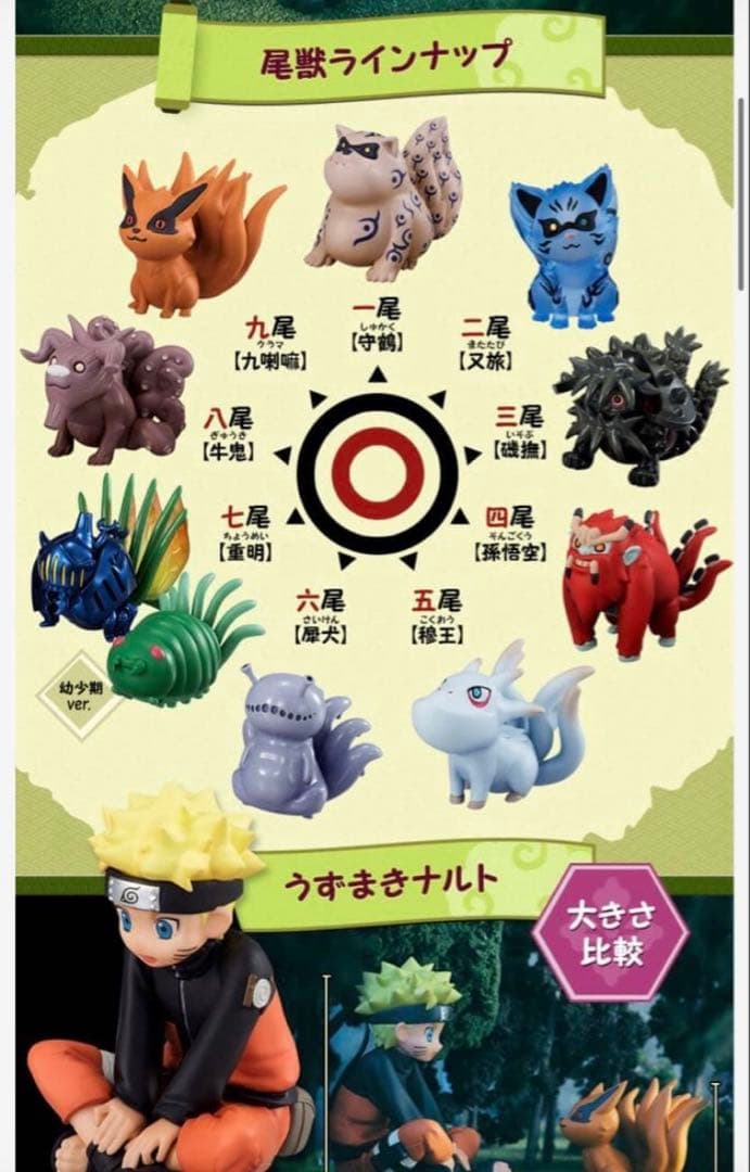うずまきナルトと尾獣たち フィギュア G.E.M