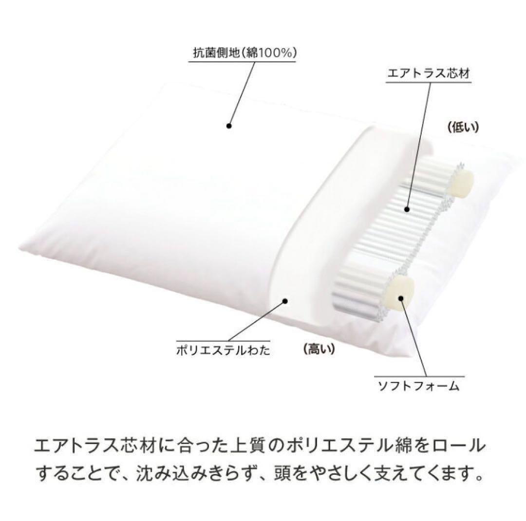 優しく首を受け止める こだわりのフィット構造 ボディチューニングピロー2つセット