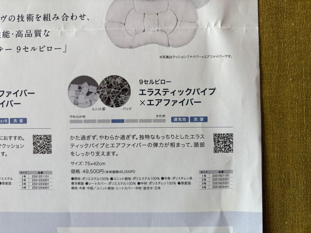 まみりん　ロフテー９セルピロー（３号）