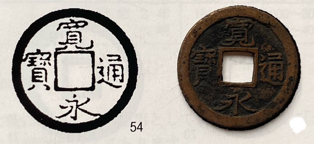 寛永通寳 延尾永 未勘銭 元文期 4枚セット 古銭 旧貨幣 骨董品 - メルカリ