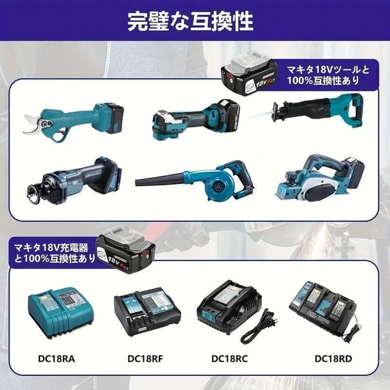 New最安値【Mamidw 380N.Mコンパクト コードレス電動ドライバー】