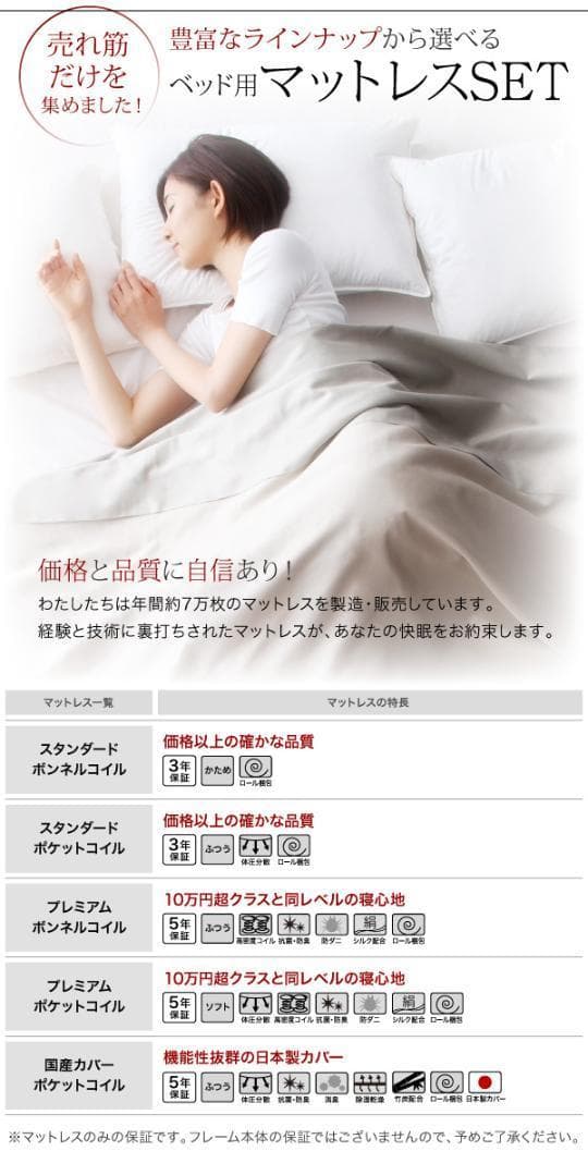 新品 送料込 保証付 シングルベッド マットレス付 棚 コンセント付 ホワイト