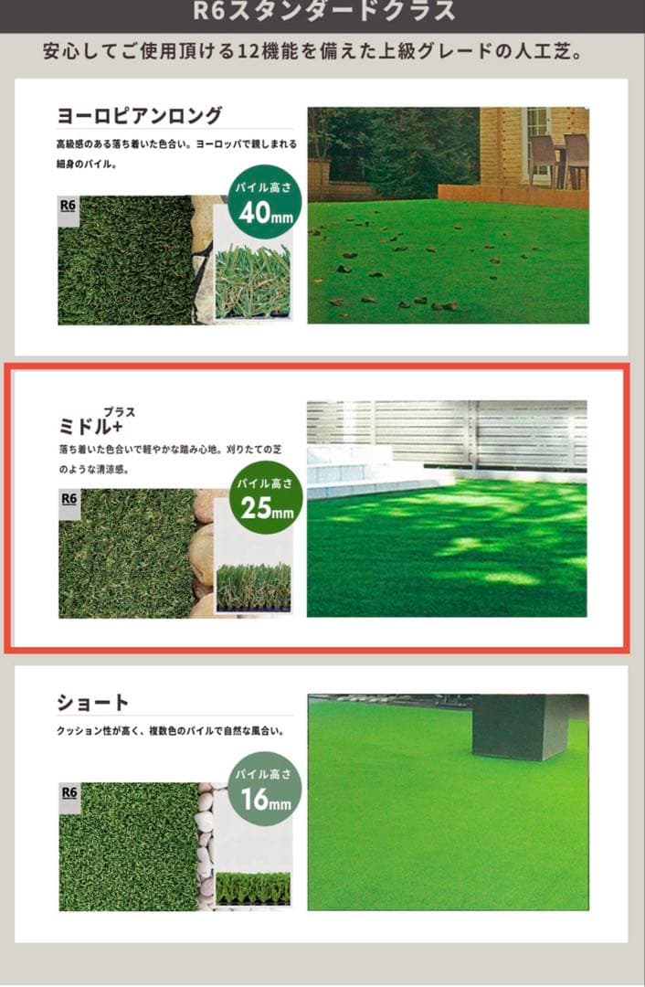 リアリーターフ ミドル+（プラス）25mm 人工芝 1m‪×3.63m 切込み有