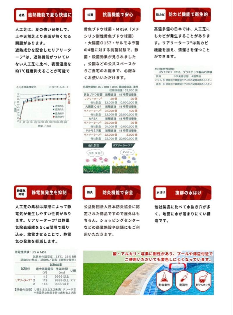 リアリーターフ ミドル+（プラス）25mm 人工芝 1m‪×3.63m 切込み有