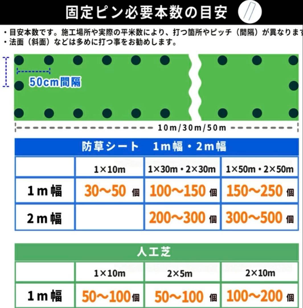リアリーターフ ミドル+（プラス）25mm 人工芝 1m‪×3.63m 切込み有