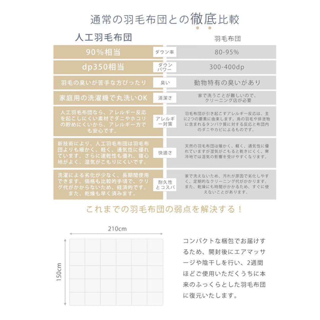 掛け布団 シングル グレー 2セット人工羽毛布団 軽量 洗える 抗菌 防臭防ダニ