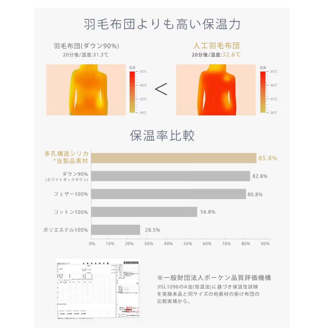 掛け布団 シングル グレー 2セット人工羽毛布団 軽量 洗える 抗菌 防臭防ダニ