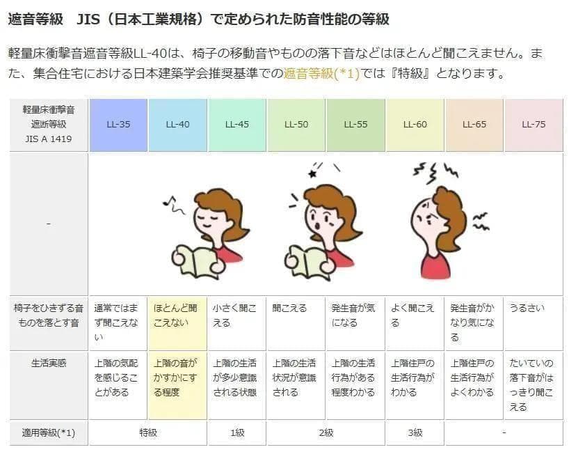 《静床ライト》カラー８色！組み合わせ自由！《5ケース》１ケース10枚入り　新品