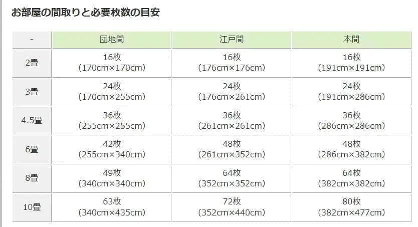 《静床ライト》カラー８色！組み合わせ自由！《5ケース》１ケース10枚入り　新品
