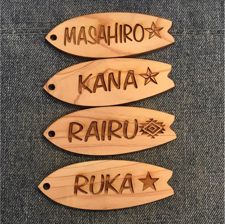 ちゃー様確認用