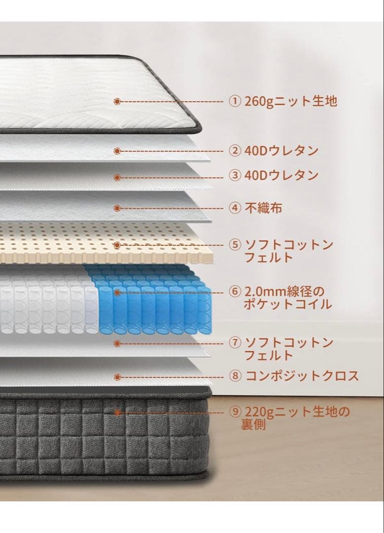 Z HOM ポケットコイルマットレス セミダブル