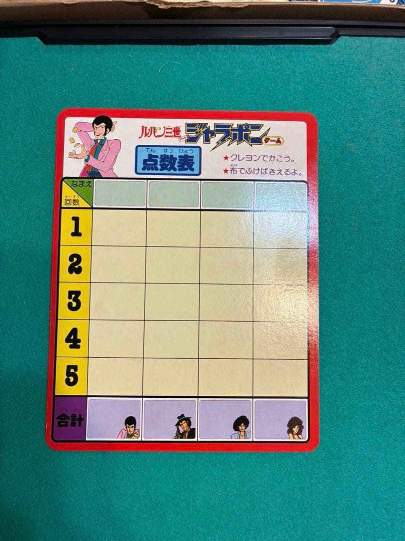 希少・当時物】ルパン三世 パートⅢ ジャラポンゲーム - メルカリ