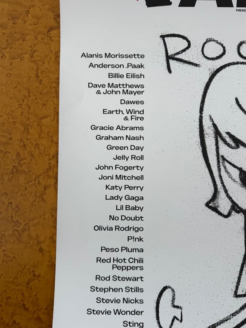 新品】激レア 奈良美智 FireAid ポスター② - メルカリ