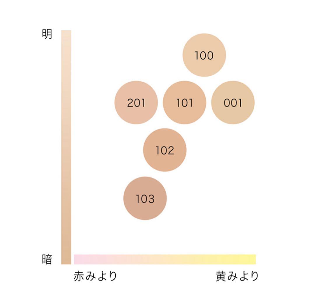 【新品未使用】IPSA ファウンデイション アルティメイト 103 ブラシ付き
