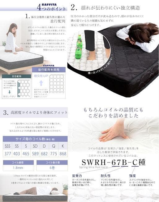 圧縮梱包ポケットコイルマットレス（セミダブル）キルティング コイル６巻（802）
